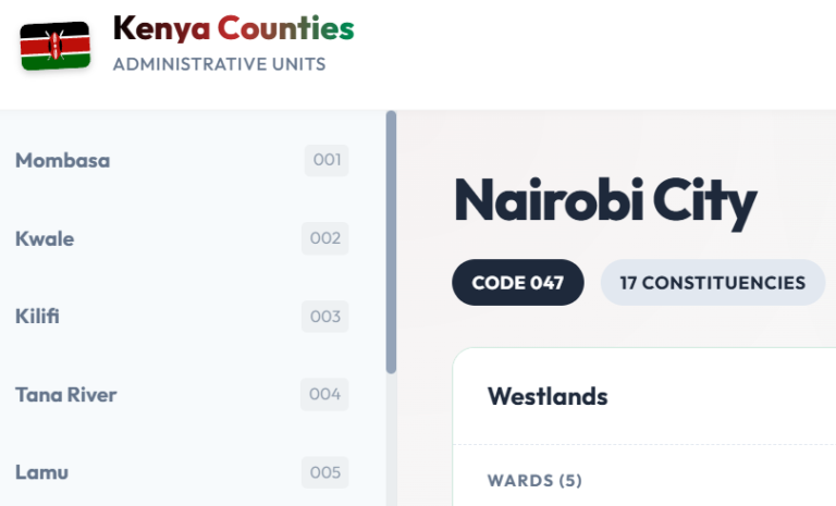 The Ultimate Guide to Kenya’s 47 Counties: Codes, Capitals, and Hidden Gems